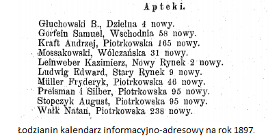 Apteki łódzkie 1897. Łodzianin kalendarz informacyjno-adresowy na Rok 1897. Zbiory WBP w Łodzi.