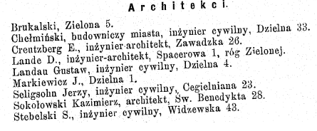 Łodzianin kalendarz informacyjno-adresowy na rok 1899 cz. 2 - Zbiory: WBP w Łodzi.