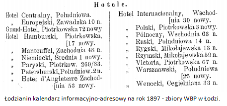 Hotele w Łodzi 1897- Łodzianin kalendarz informacyjno-adresowy na rok 1897. Zbiory WBP w Łodzi.