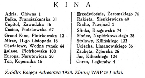 Kina Łódzkie 1938. Księga adresowa 1938 - Zbiory WBP w Łodzi.