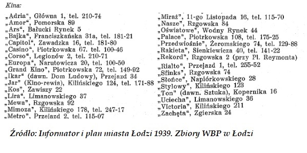 Kina Łódzkie 1939. Informator i plan miasta Łodzi 1939 - Zbiory WBP w Łodzi.